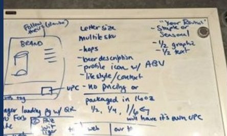 Go-to-market planning whiteboard